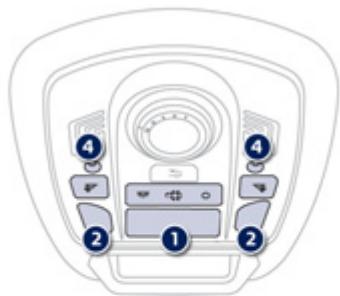 PEUGEOT 508 RXH - Plafonniers - 1