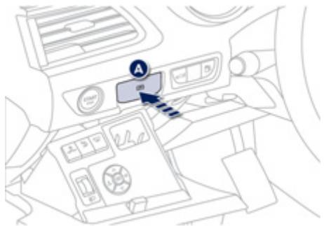 PEUGEOT 508 RXH - Desserrage manuel - 1