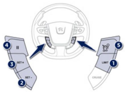 PEUGEOT 508 RXH - Liminéur de vitesse «LIMIT» - 1