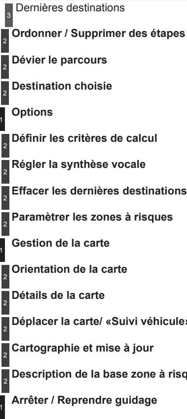 PEUGEOT 508 RXH - MENU «Navigation - guidance» - 1