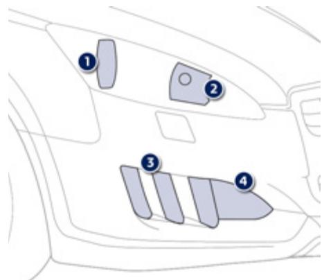 PEUGEOT 508 RXH - Modèle avec feuux au xénon et projecteurs directionnels - 1