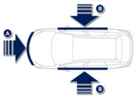 PEUGEOT 508 RXH - Activation - 1