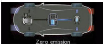PEUGEOT 508 RXH - 100% electrique - 2