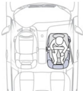 PEUGEOT 508 RXH - Siège infant à l'avant - 1