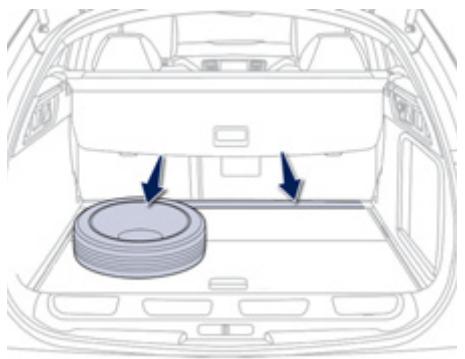 PEUGEOT 508 RXH - Accès aux outillages - 1