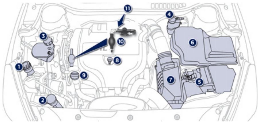 PEUGEOT 508 RXH - Moteur Diesel - 1