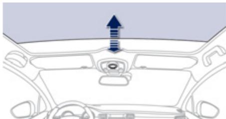 PEUGEOT 508 RXH - Volet d'occultation électrique - 1