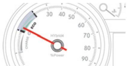 PEUGEOT 508 RXH - Zone ECO - 1