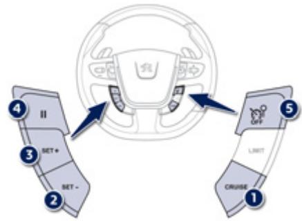 PEUGEOT 508 RXH - Régulateur de vitesse «CRUISE» - 1