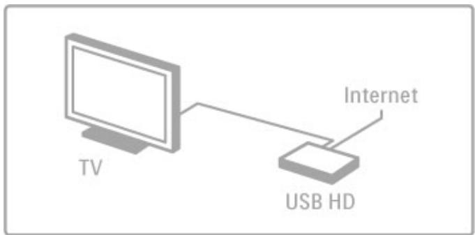 PHILIPS 32PFL9606T - Pour enregistrer - 1