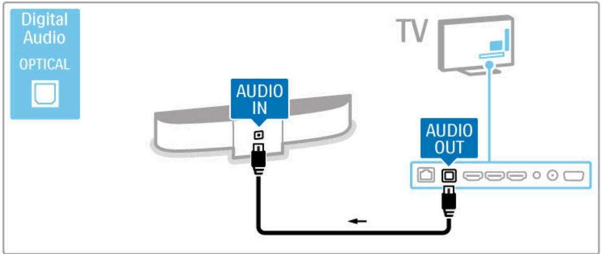 PHILIPS 32PFL9606T - Barre de son - 3