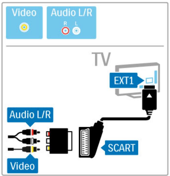 PHILIPS 32PFL9606T - Vidéo - 1