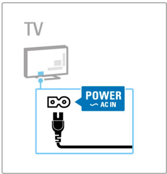 PHILIPS 32PFL9606T - Cordon d'alimentation - 1