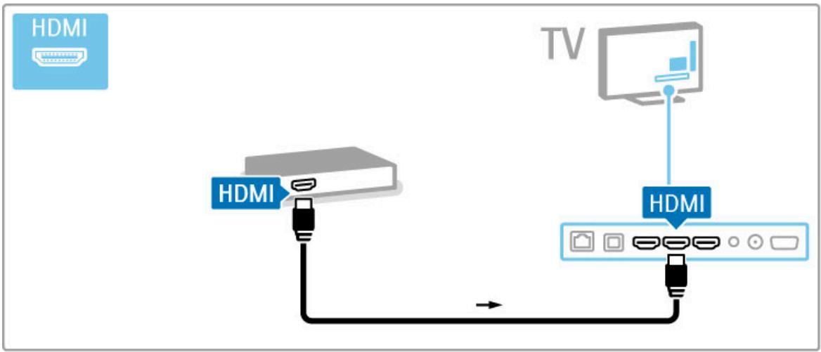 PHILIPS 32PFL9606T - Connexion d'appareils - 2