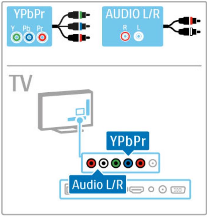 PHILIPS 32PFL9606T - YUV - 1