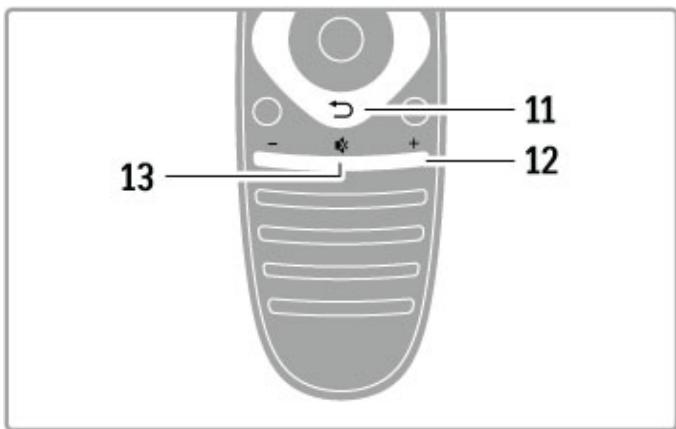 PHILIPS 32PFL9606T - OPTIONS : - 1