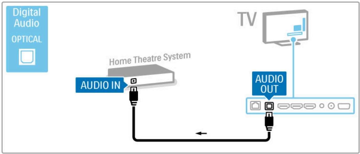 PHILIPS 32PFL9606T - Système Home Cinéma avec lecteur de disque - 3