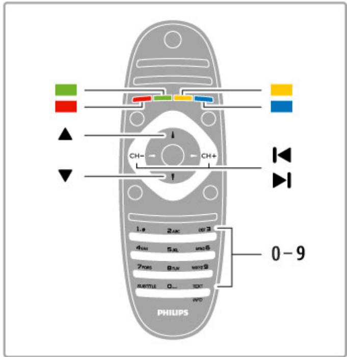 PHILIPS 32PFL9606T - Selectionner une page télétexte - 1