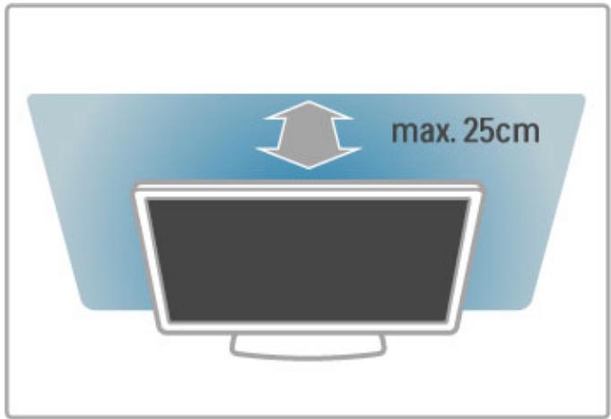 PHILIPS 32PFL9606T - Positionnement - 1