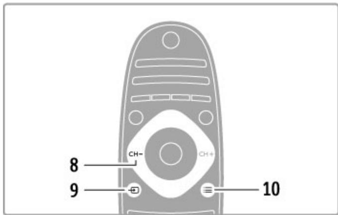 PHILIPS 32PFL9606T - CH+/Suivant - 1