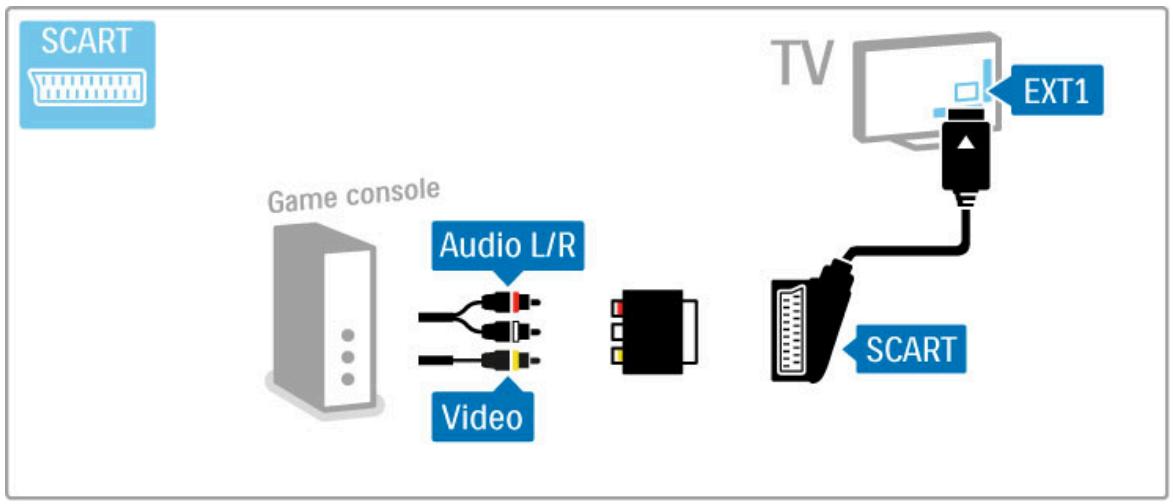 PHILIPS 32PFL9606T - Jeu - 2