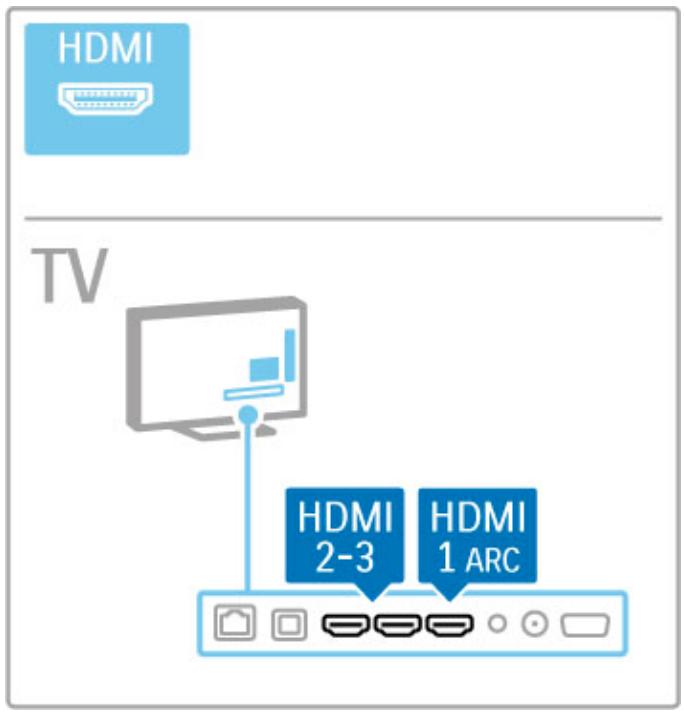 PHILIPS 32PFL9606T - HDMI - 1