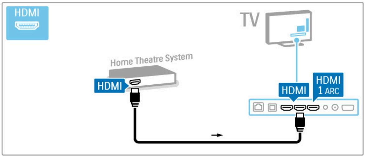 PHILIPS 32PFL9606T - Système Home Cinéma avec lecteur de disque - 2