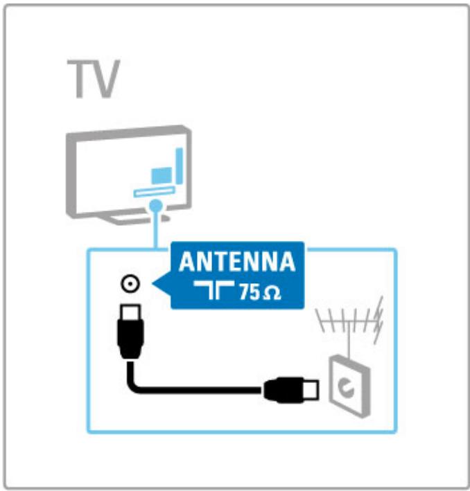 PHILIPS 32PFL9606T - Cable d'antenne - 1