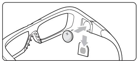 PHILIPS PTA02 - Préparation des lunettes 3D - 1