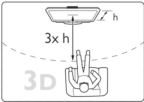 PHILIPS PTA02 - Visionnage en 3D optimisé - 1