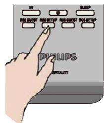 PHILIPS 32HFL7406D - Professional Setup Remote control (22AV8573 optional) - 2