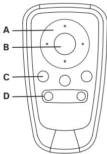TOMTOM REMOTE CONTROL - Buttons - 1