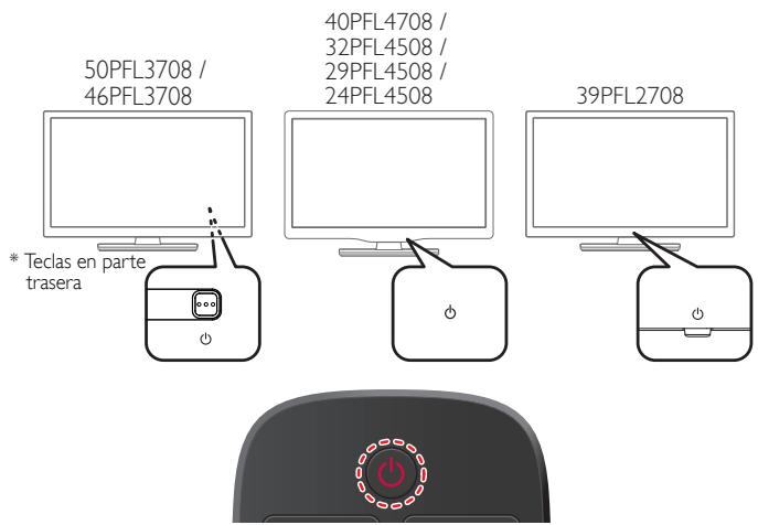 PHILIPS 32PFL4508 - Encendido de su TV y modo de esper - 1