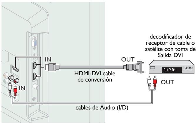 PHILIPS 32PFL4508 - Conexión HDMI-DVI - 1