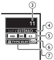 PHILIPS 32PFL4508 - Funcionamento de TV Análoga/por Cable - 1