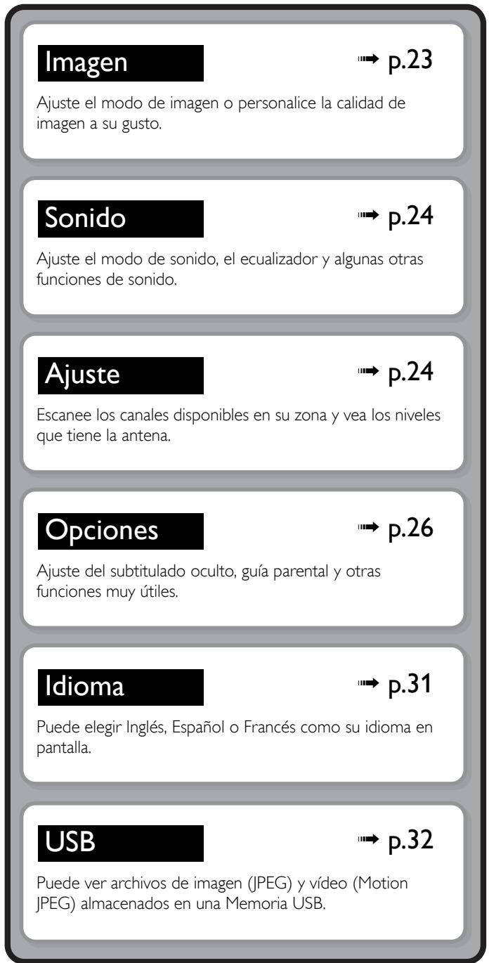 PHILIPS 32PFL4508 - Visualización del menu principal - 2