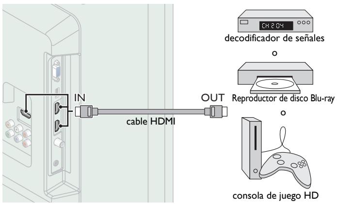 PHILIPS 32PFL4508 - Conexión Digital HDMI - 1