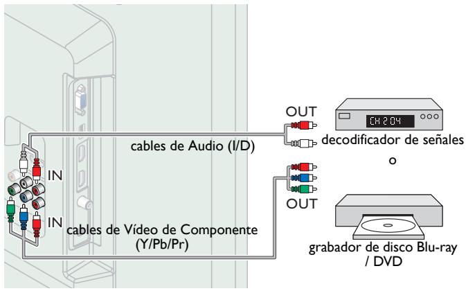 PHILIPS 32PFL4508 - Conexión de Video Análogo por Componente - 1