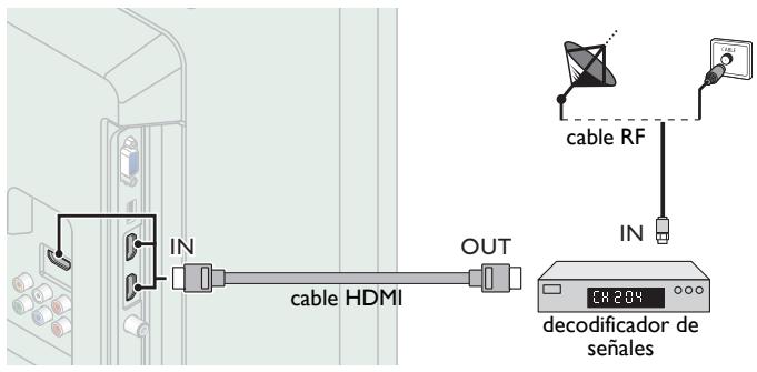 PHILIPS 32PFL4508 - SOURCE - 1
