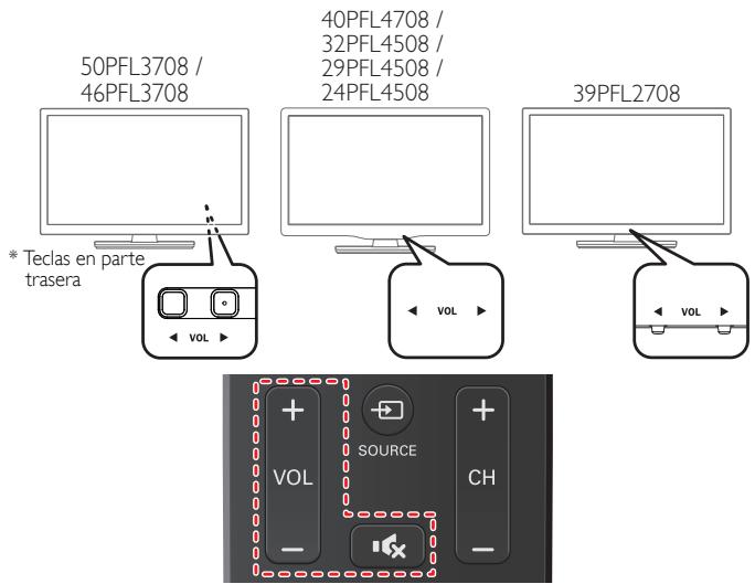 PHILIPS 32PFL4508 - Ajuste de volumen - 1