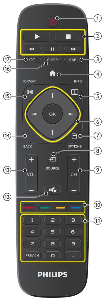 PHILIPS 32PFL4508 - Control Remoto - 1