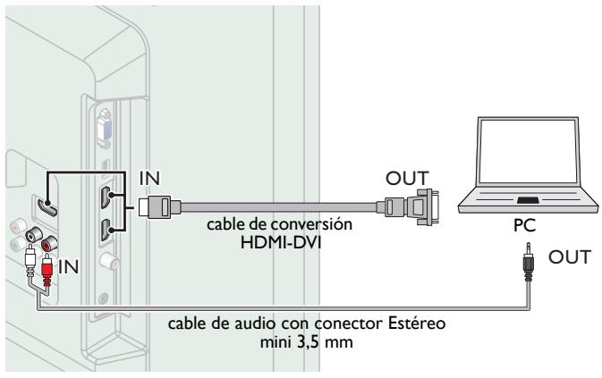 PHILIPS 32PFL4508 - Conexión HDMI-DVI - 1