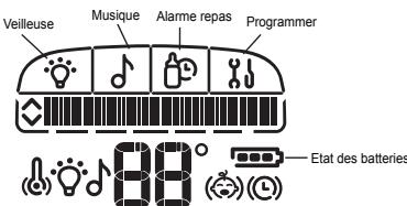 ALCATEL BABY LINK 250 - Options de la fonction Menu - 1