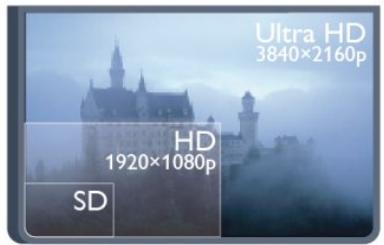 PHILIPS 55PFK7509 - Téléviseur Ultra HD - 1