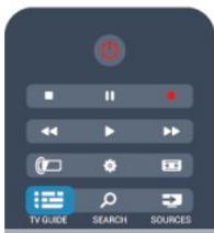 PHILIPS 55PFK7509 - Ouverture du guide TV - 1