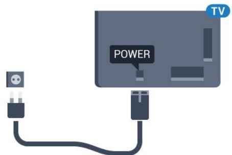 PHILIPS PUH 64000 - Cordon d'alimentation - 1