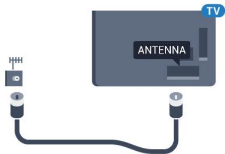 PHILIPS PUH 64000 - Câble d'antenne - 1