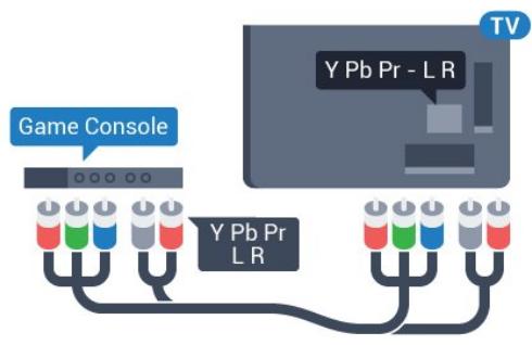 PHILIPS PUH 64000 - Y Pb Pr - 1