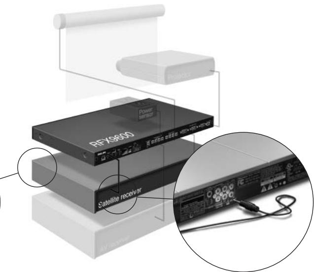 PHILIPS RFX9600 - Attaching the Extender to Infrared Controlled AV-equipment - 2