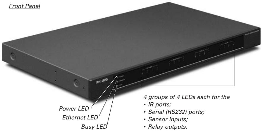 PHILIPS RFX9600 - Unpacking the Extender - 1